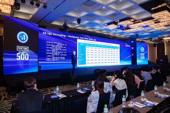 Giám đốc Midea HeatPump đưa ra những nhận định về tiềm năng thị trường và định hướng hoạt động chiến lược năm 2024 - 2