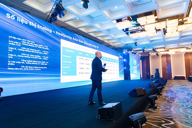 Giám đốc Midea HeatPump đưa ra những nhận định về tiềm năng thị trường và định hướng hoạt động chiến lược năm 2024 - 3