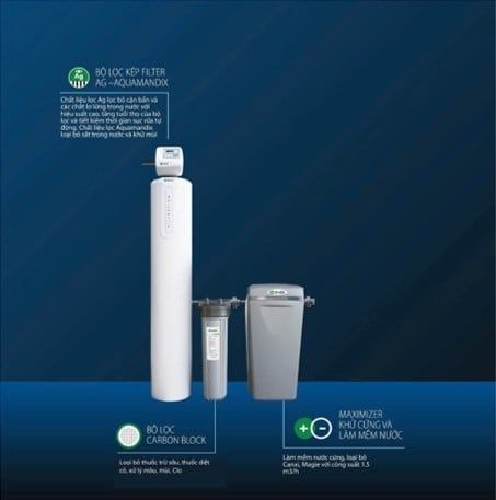 Hệ thống lọc nước đầu nguồn AOS i97 F1
