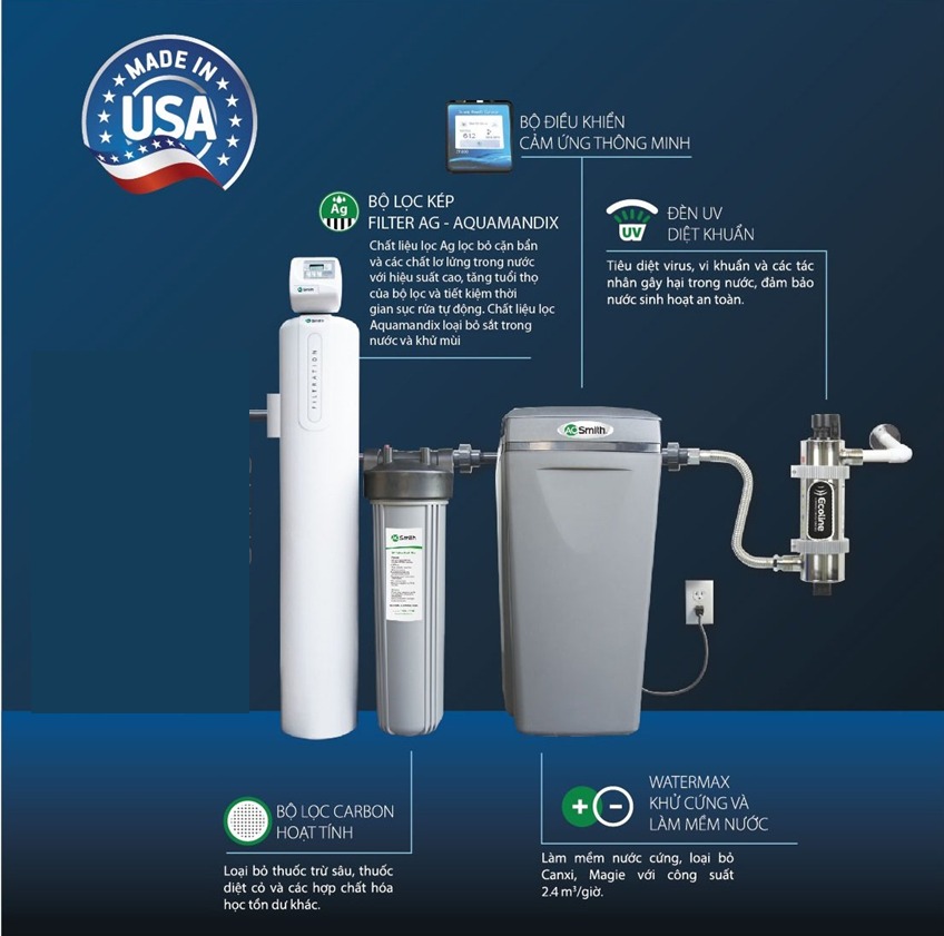 Hệ Thống Lọc Nước Đầu Nguồn AOS I97 Plus